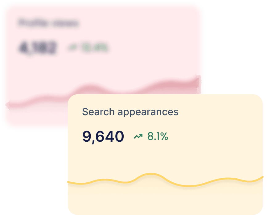 Analytics cards showing profile views and search appearances trending upward